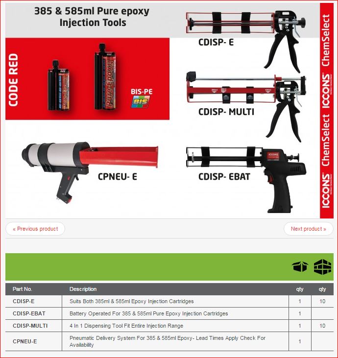 chemical anchor accessories